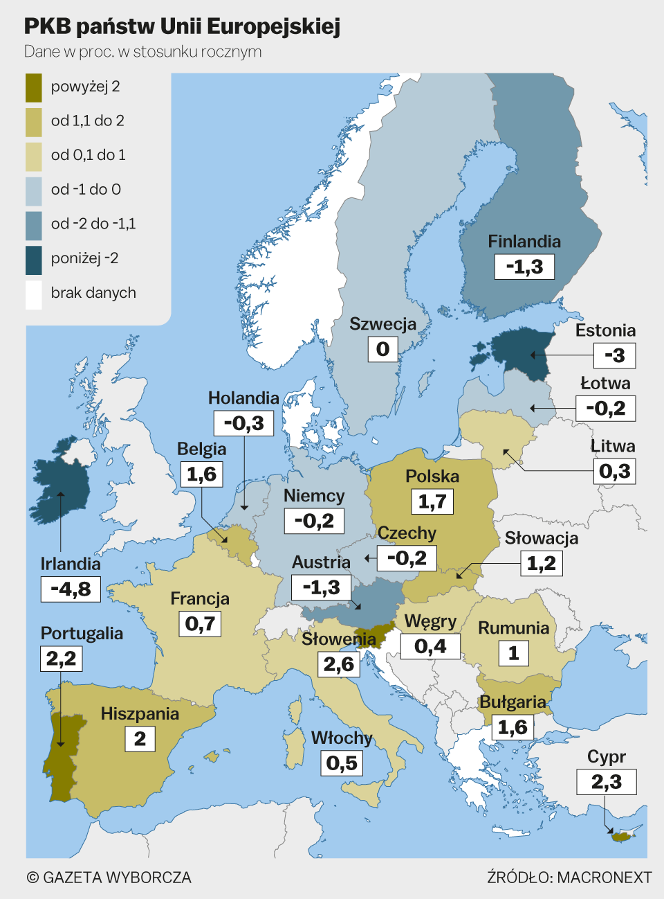 Polska Jak Usa Czy Jak Niemcy Idzie Kryzys Czy Mi Kkie L Dowanie