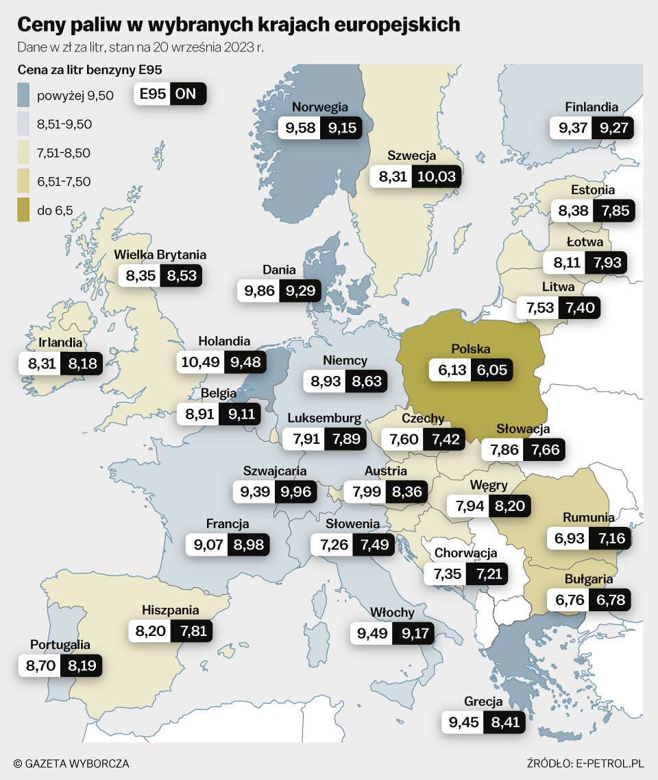 Ceny ropy naftowej na rynku rosną a ceny paliw w Polsce spadają