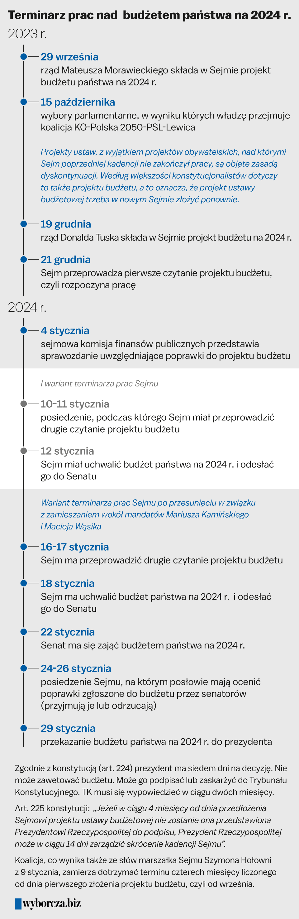 Szymon Hołownia przeniósł posiedzenie Sejmu i robi się ciasno w