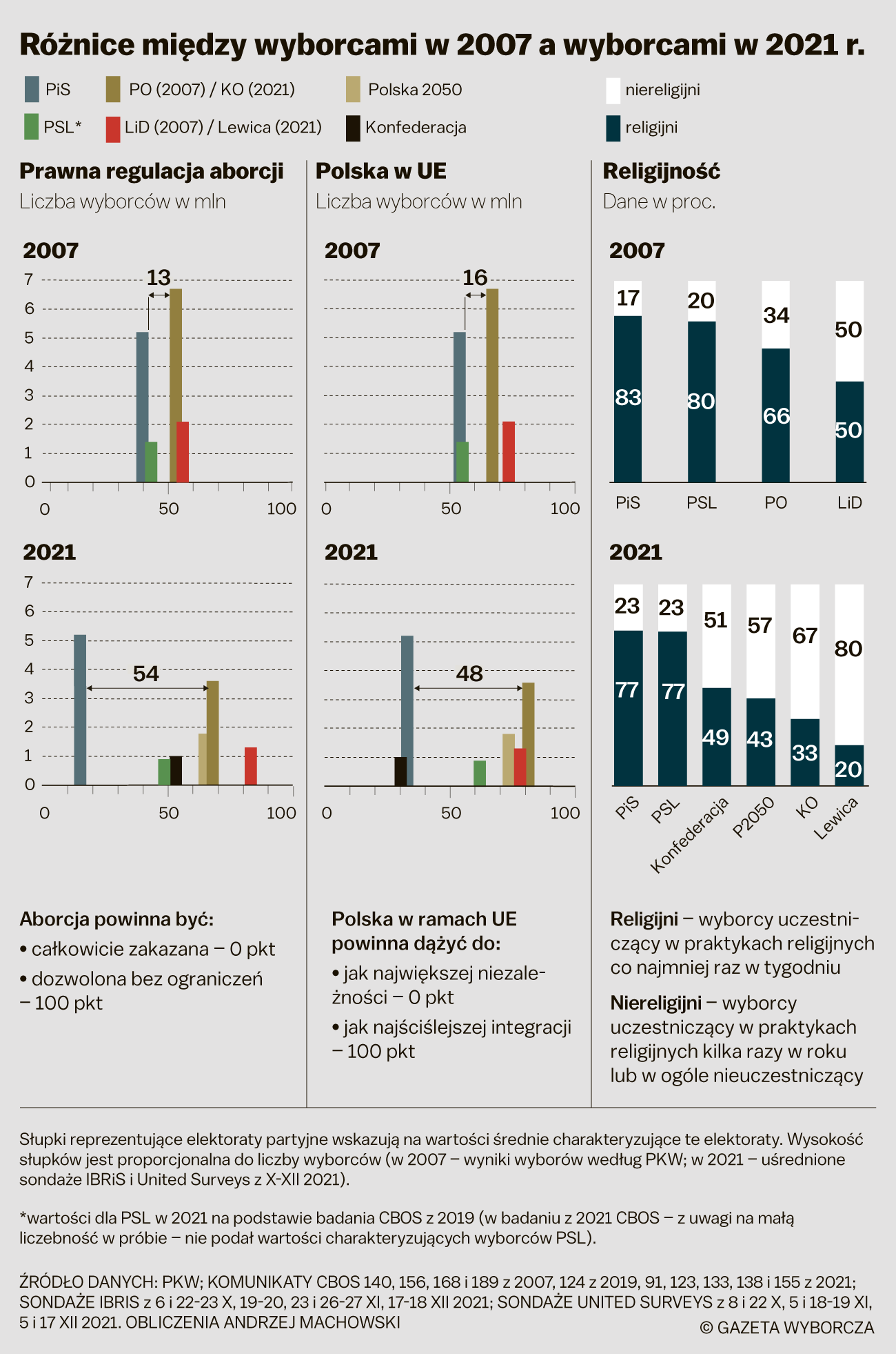 https://static.im-g.pl/im/3/28034/m28034713,OPINIE-JAK-WYGRAC-WYBORY-2.png